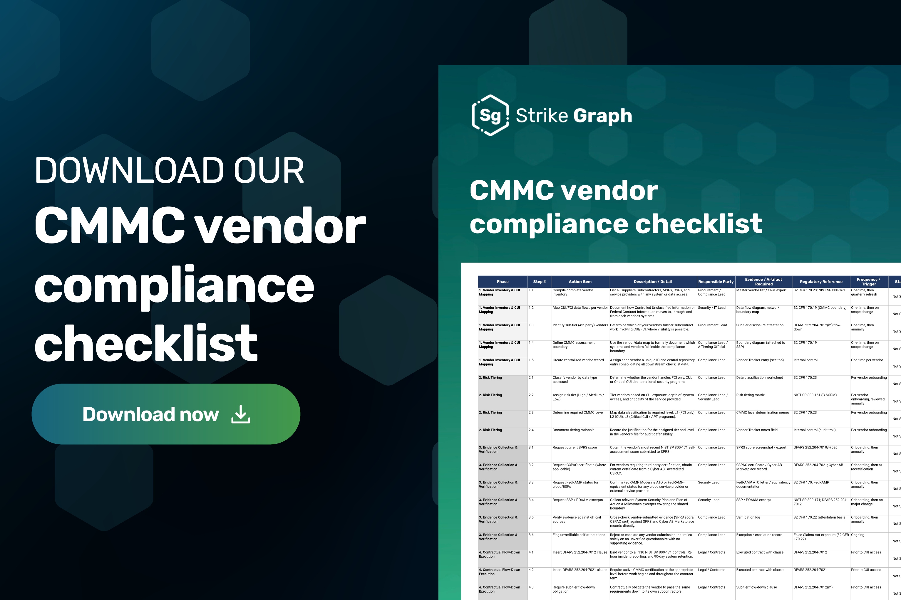 [Article 13 SEO GRAPHIC] CMMC Compliance Checklist-Promo