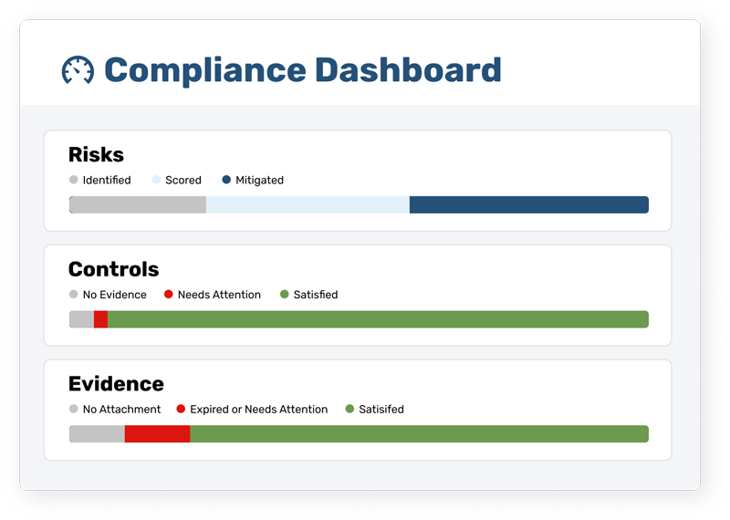 Compliance_20Dashboard-min