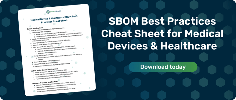 SBOM Best Practices Cheat Sheet