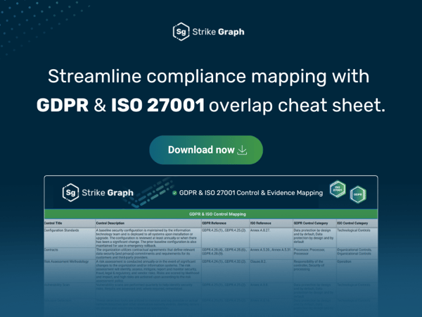 ISO vs. GDPR Compliance: Similarities, Differences, Mappings & Streamlining