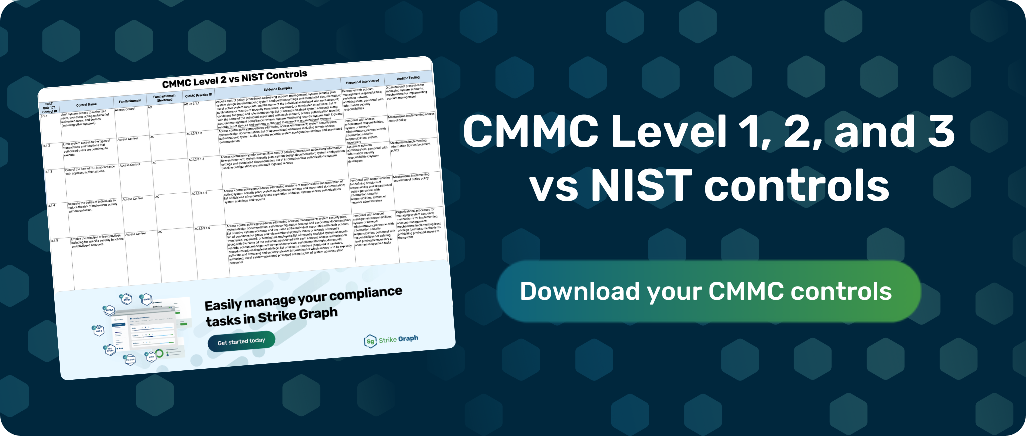 controls NIST vs. CMMC