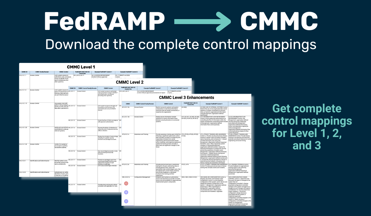 CMMC FedRAMP control mappings download