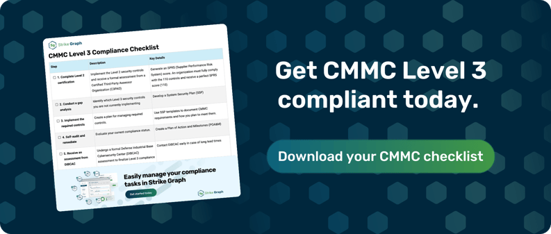 CMMC Level 3 checklist