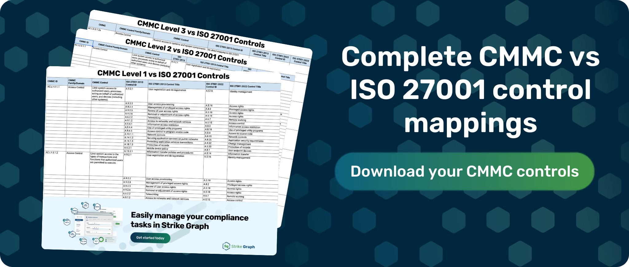 CMMC vs ISO 27001 control mappings