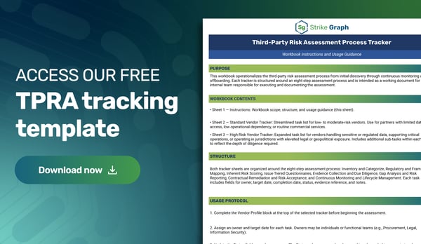 How to Perform a Third-Party Risk Assessment: Steps, Samples, and Templates
