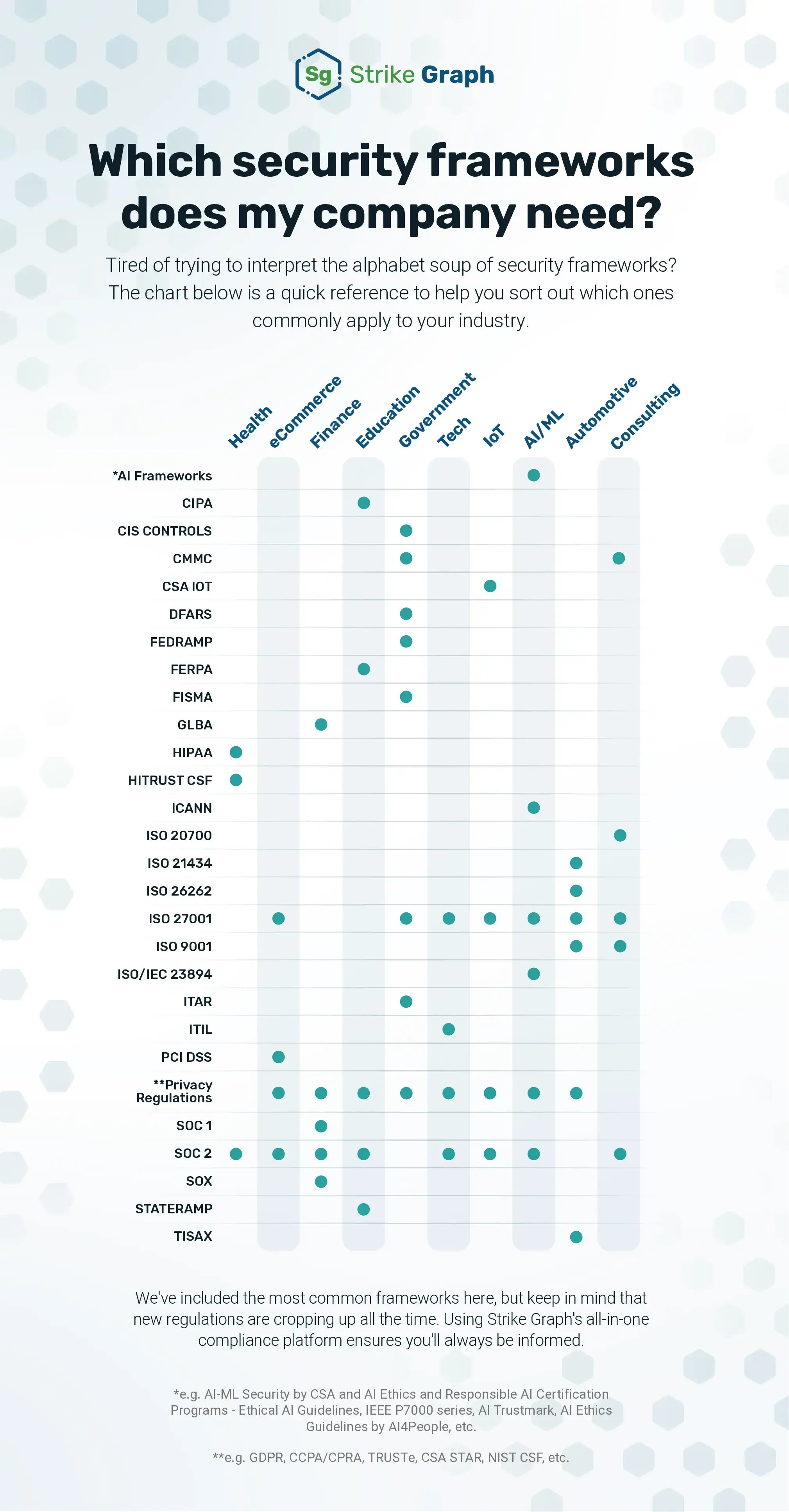 infographic_framework-guide_LIGHT