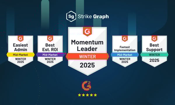 Strike Graph Ranks #1 for Results and Implementation on G2