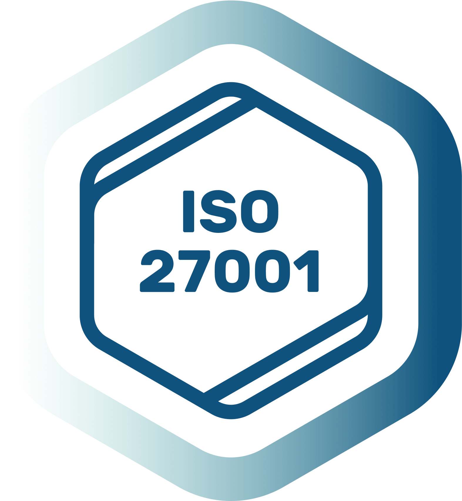 iso27001-design