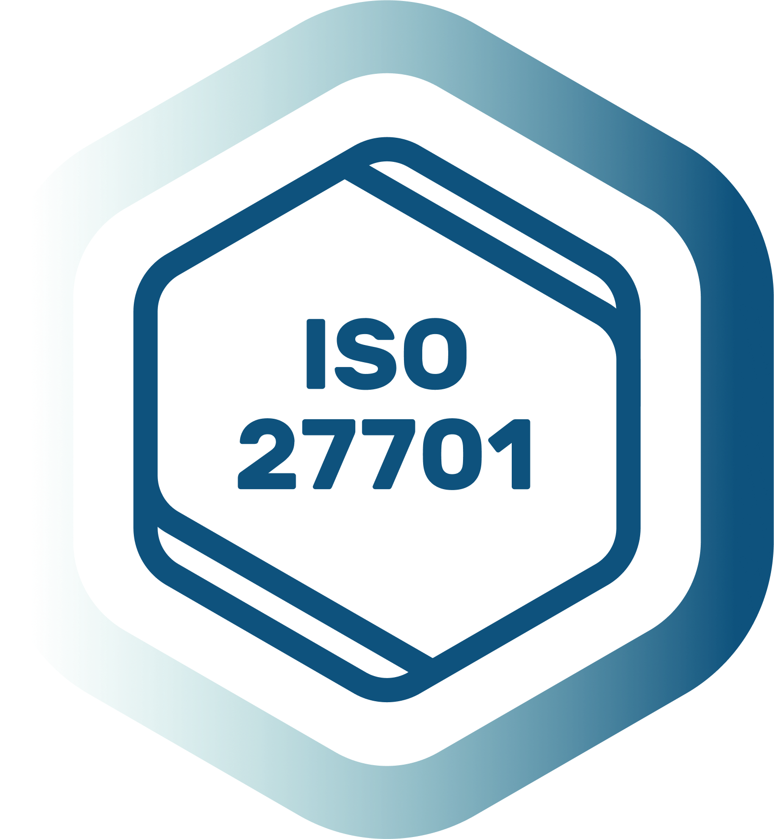 iso27701-design