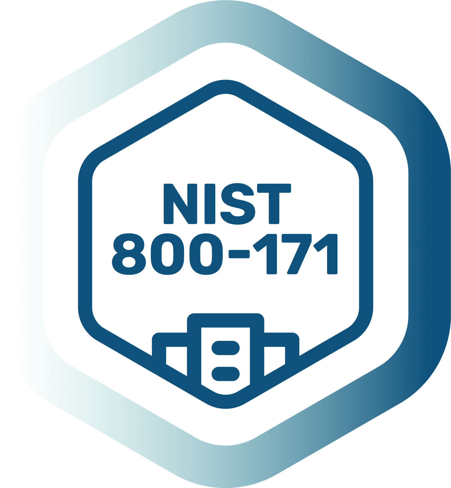 nist800-171-design