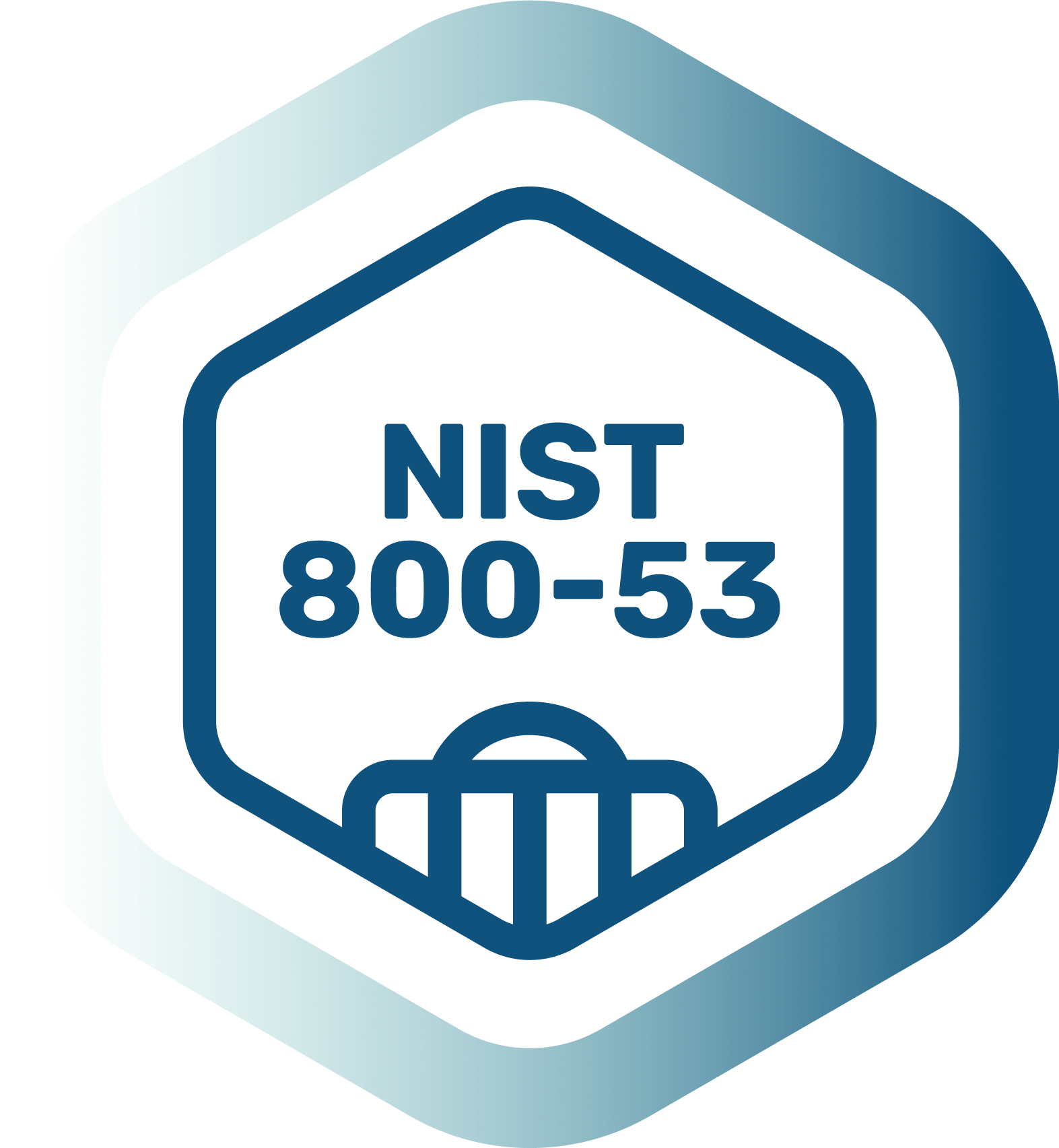 nist800-53-design