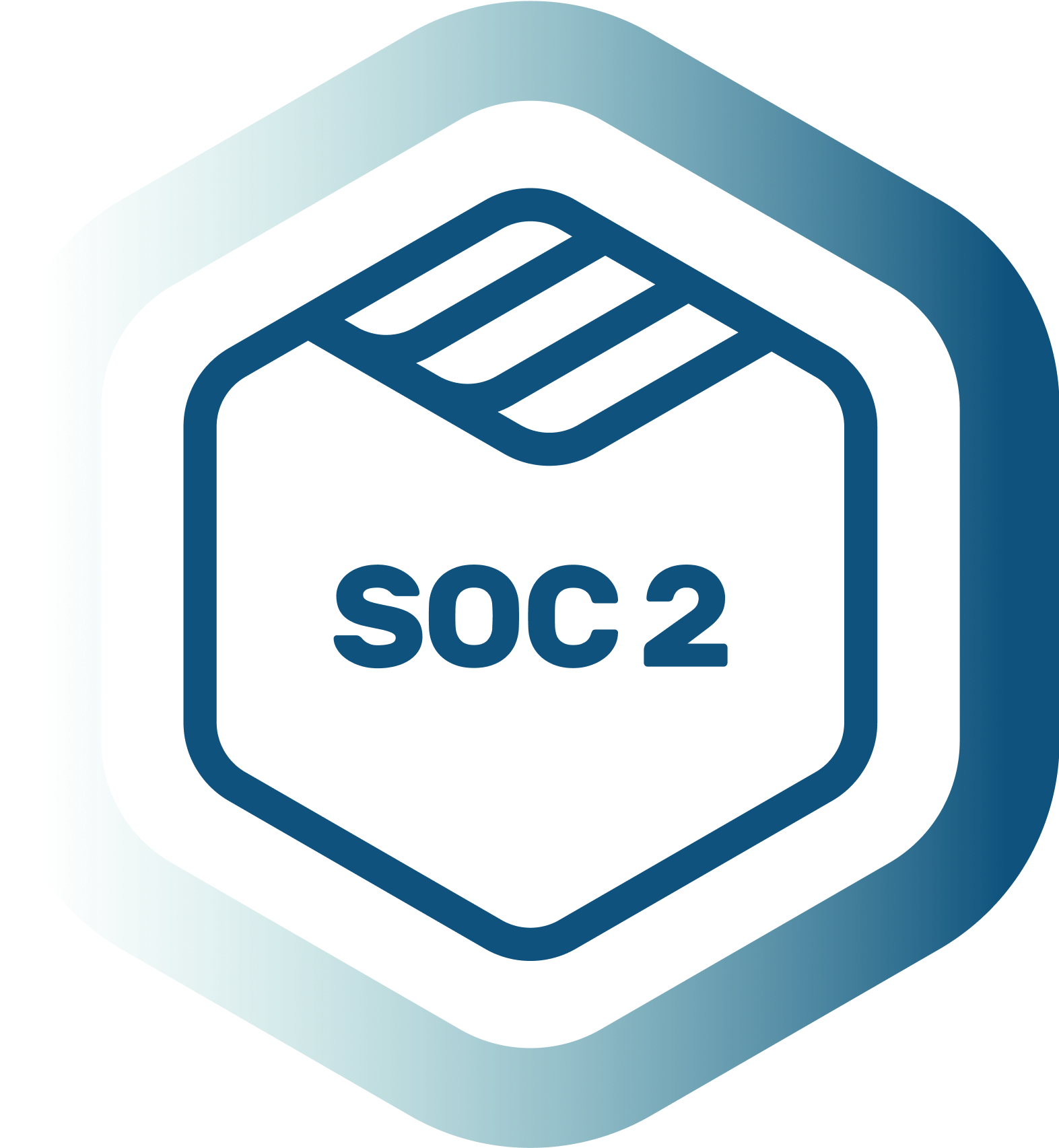 soc2-design
