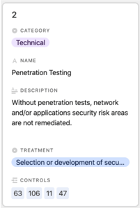 Penetration Testing definition