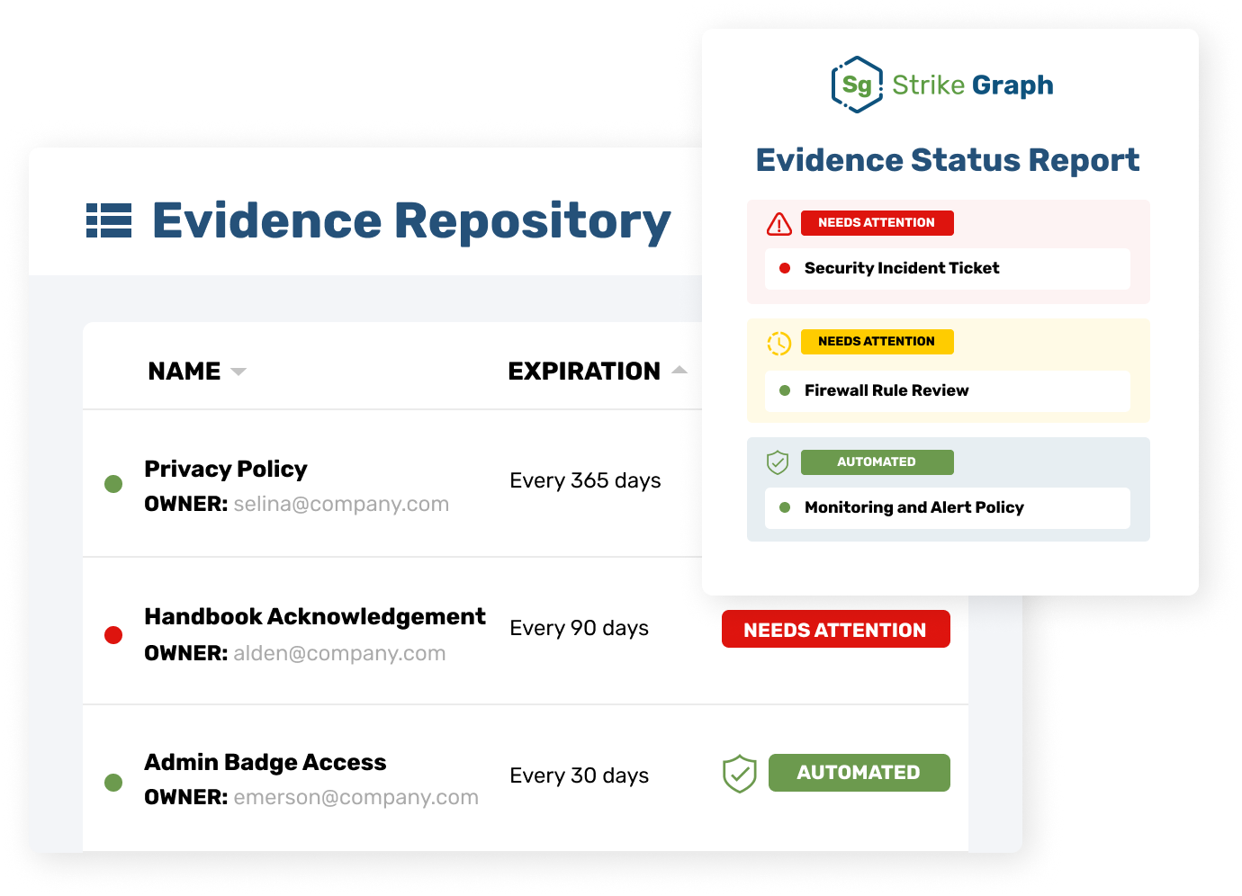 Evidence Status Report