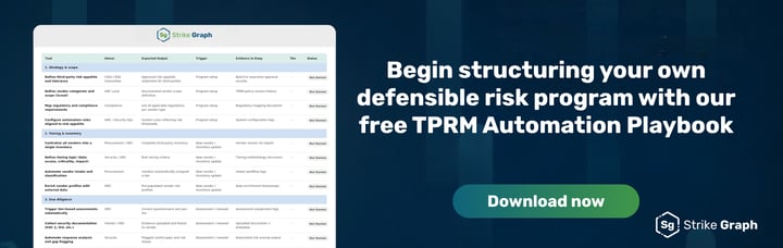 TPRM Automation Playbook - promo graphic