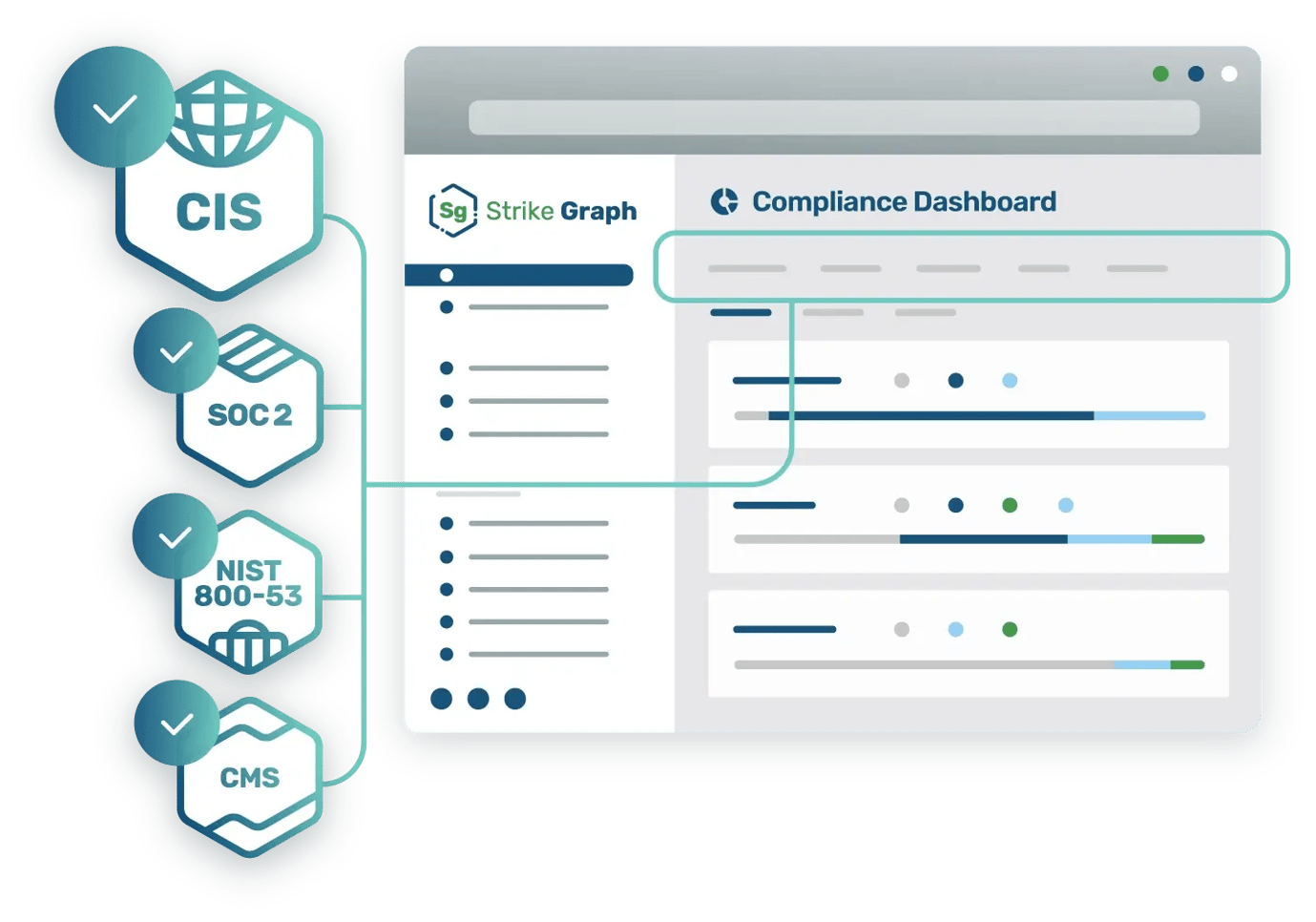 strikegraph-illustration_cms-multi-framework-overlap