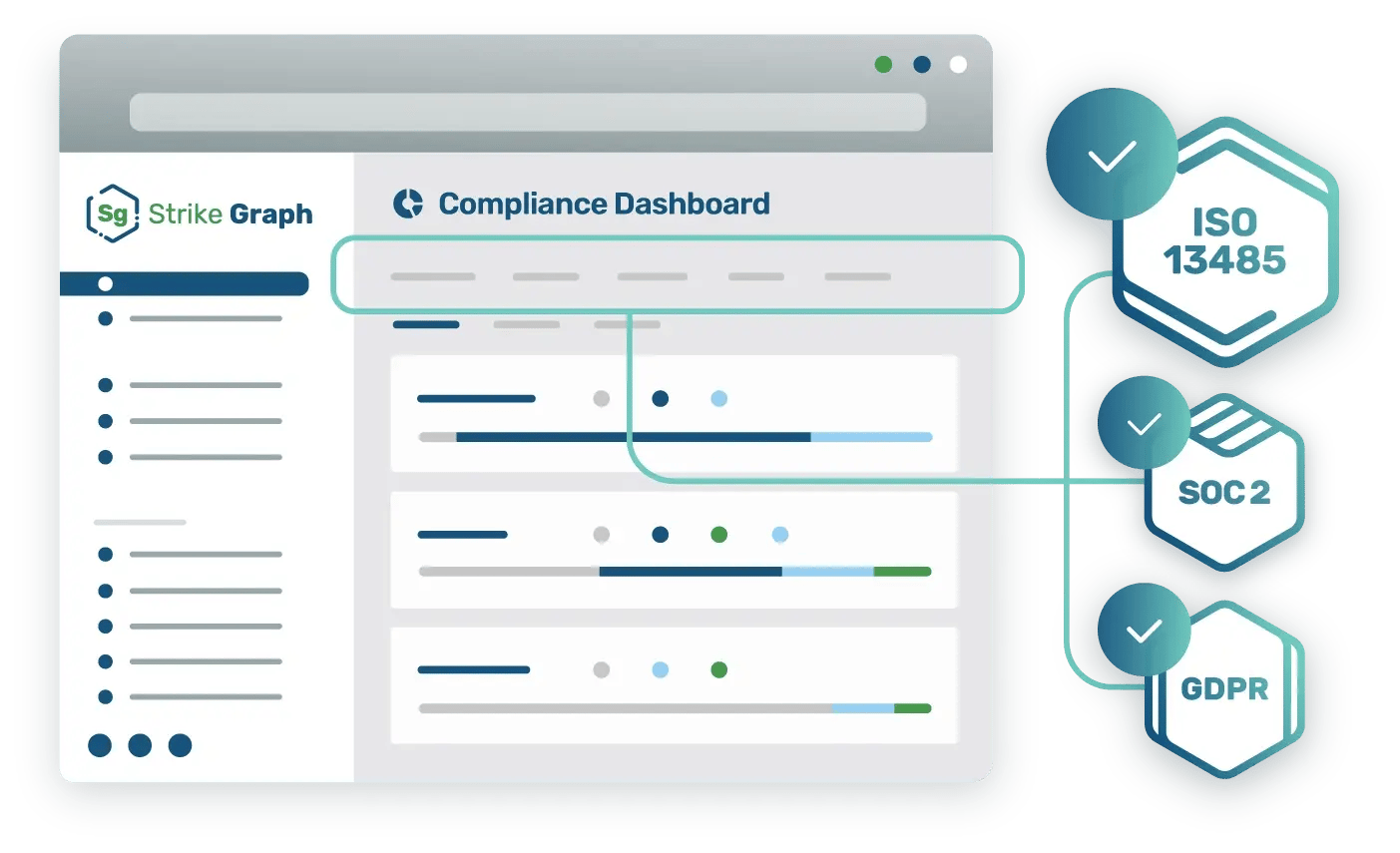 illustration_iso13484-multi-framework-overlap
