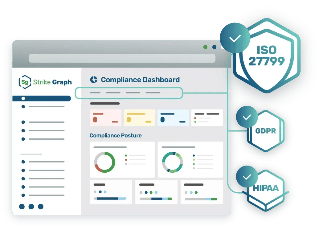 illustration_iso27799-multi-framework-overlap