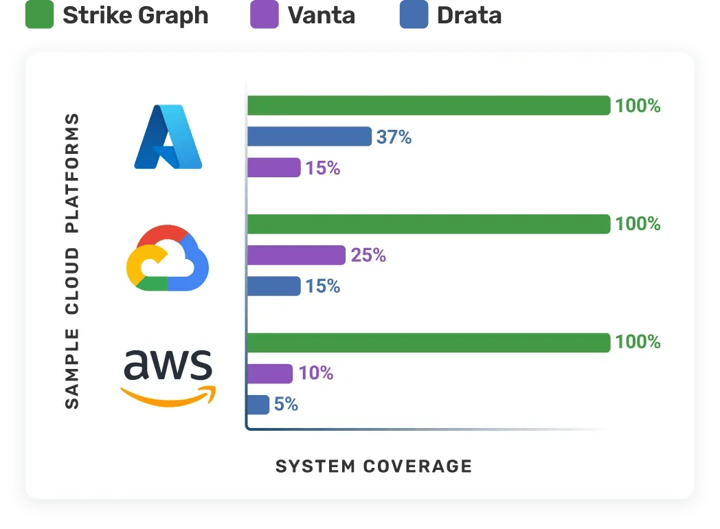 illustration-integration-breadth-depth@2x