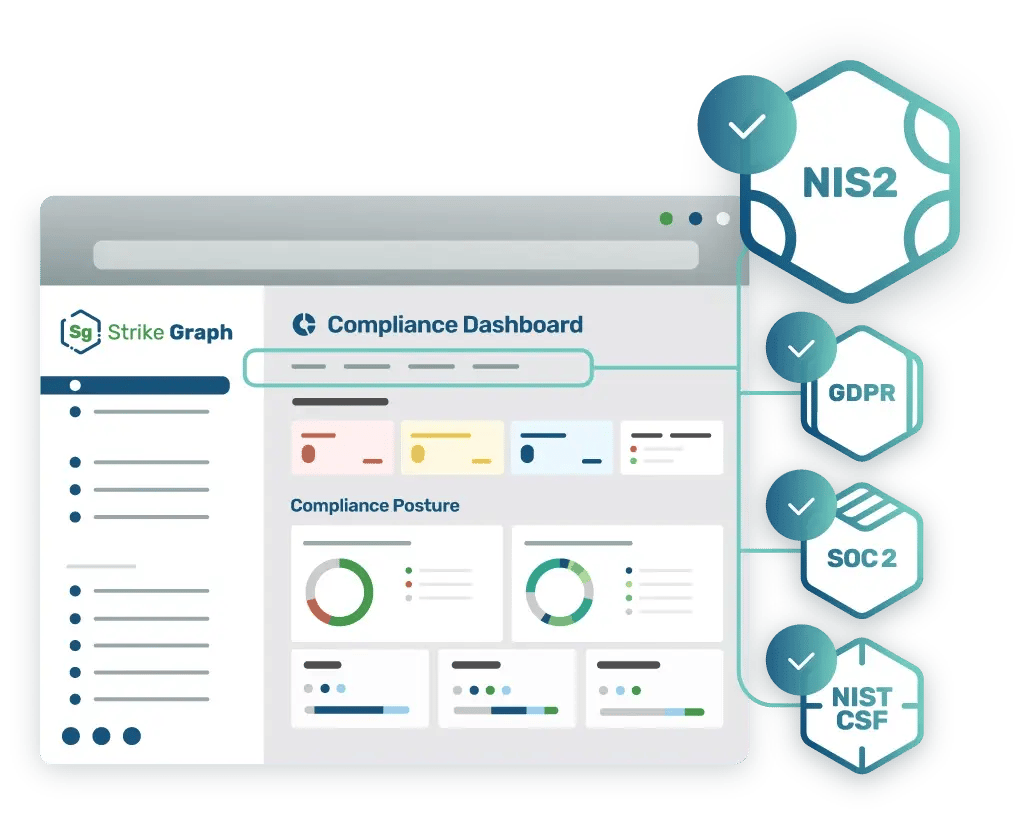 illustration_nis2-multi-framework