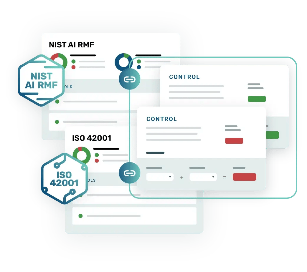 illustration-nist-ai-rmf-iso-42001-multi-framework-mapping