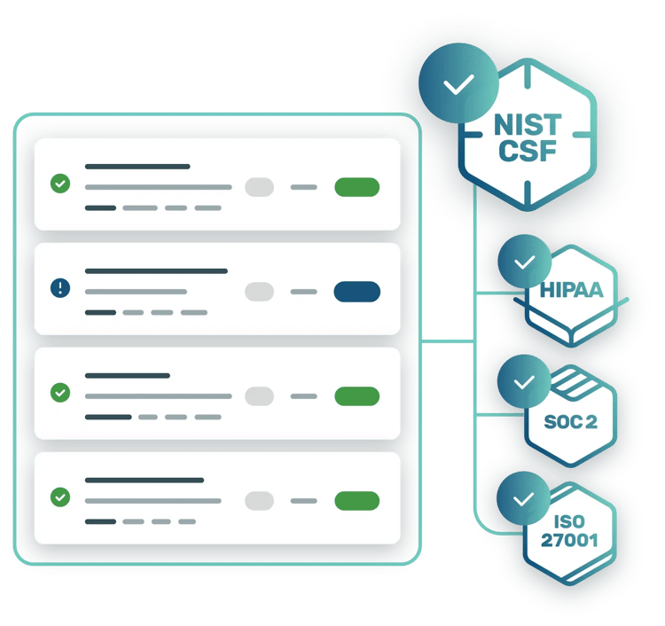 illustration_nist-csf-cover-controls-multi-framework