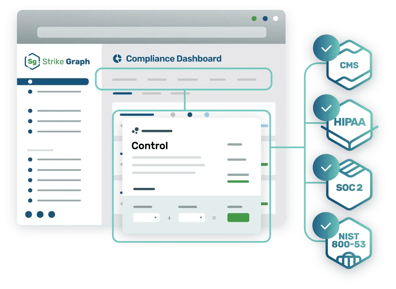 illustration_multi-framework-control-overlap-health