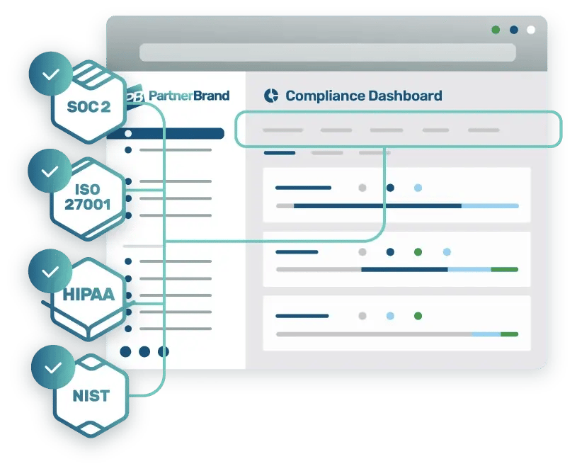 illustration_multi-framework-partner-brand-white-label