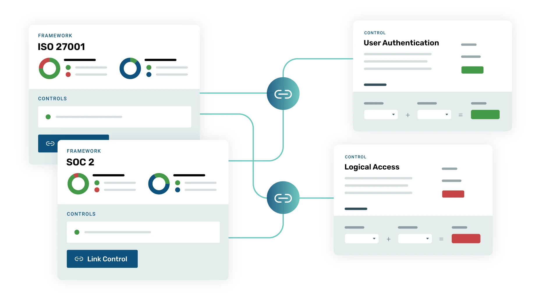 risk-management_multi-framework-mapping