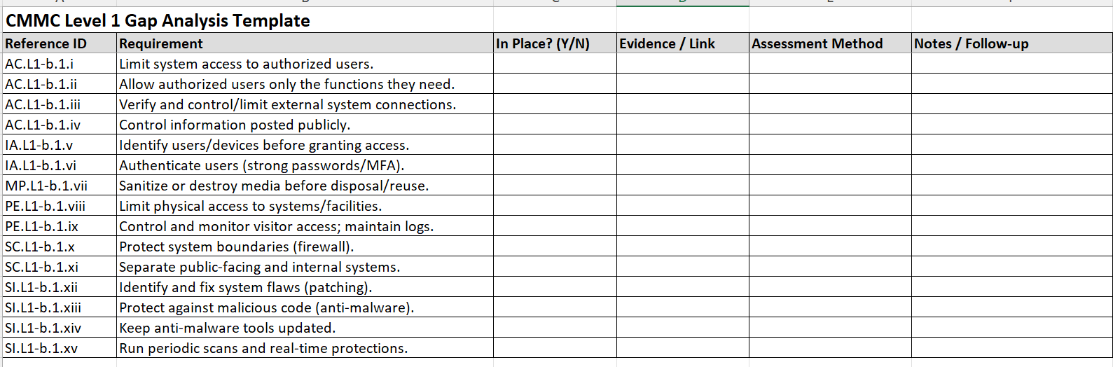 This CMMC Level 1 gap analysis template provides a checklist of your CMMC requirements.